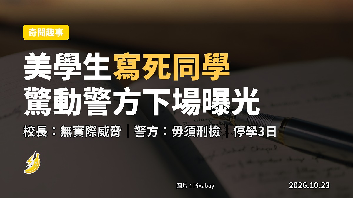 示意圖