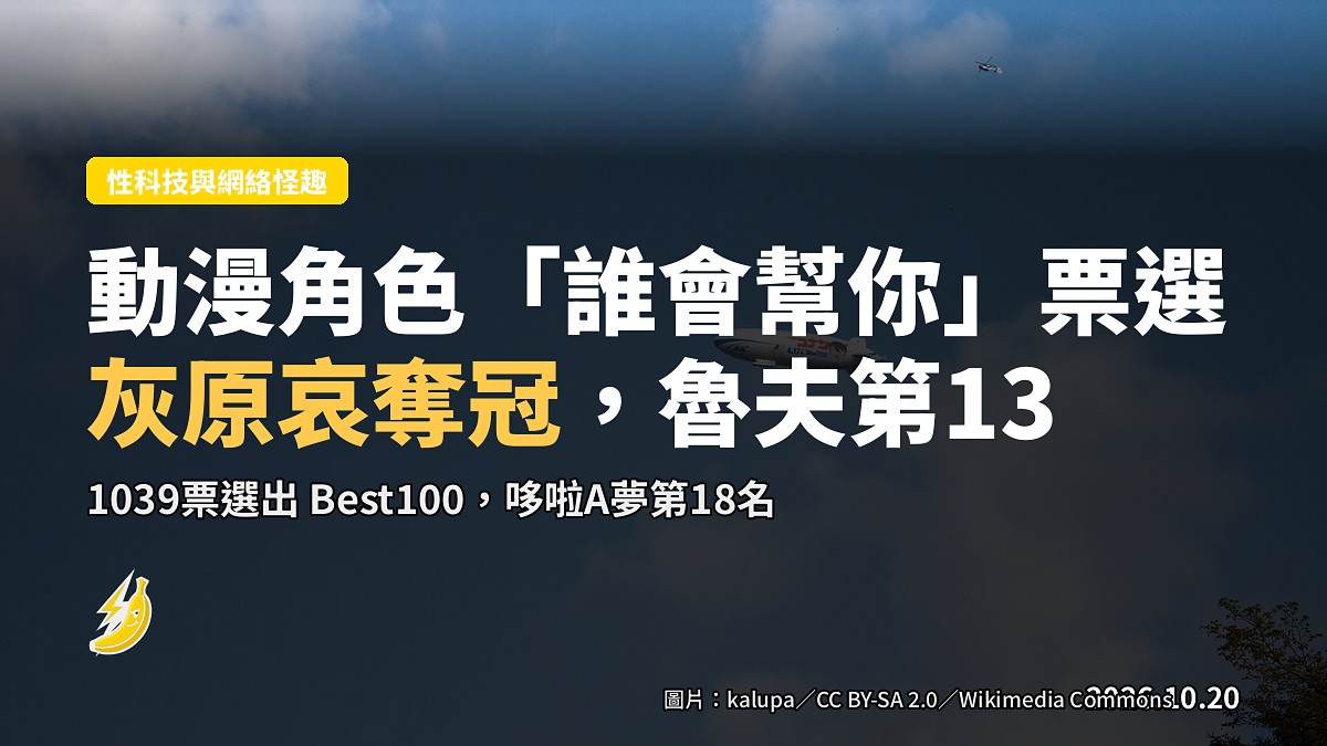 1039名網民投票：灰原哀最會挺身而出幫你，魯夫第13名