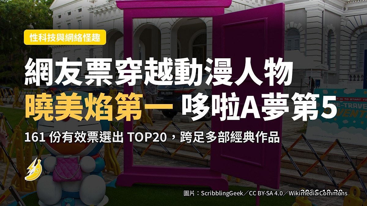網友投票「最深刻印象穿越時空動漫人物」 曉美焰攞第一 哆啦A夢第5