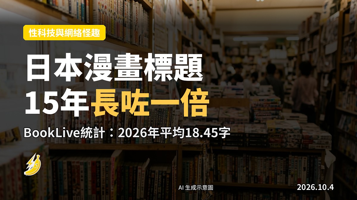 書架上排列的漫畫書，封面標題文字由短變長，示意圖