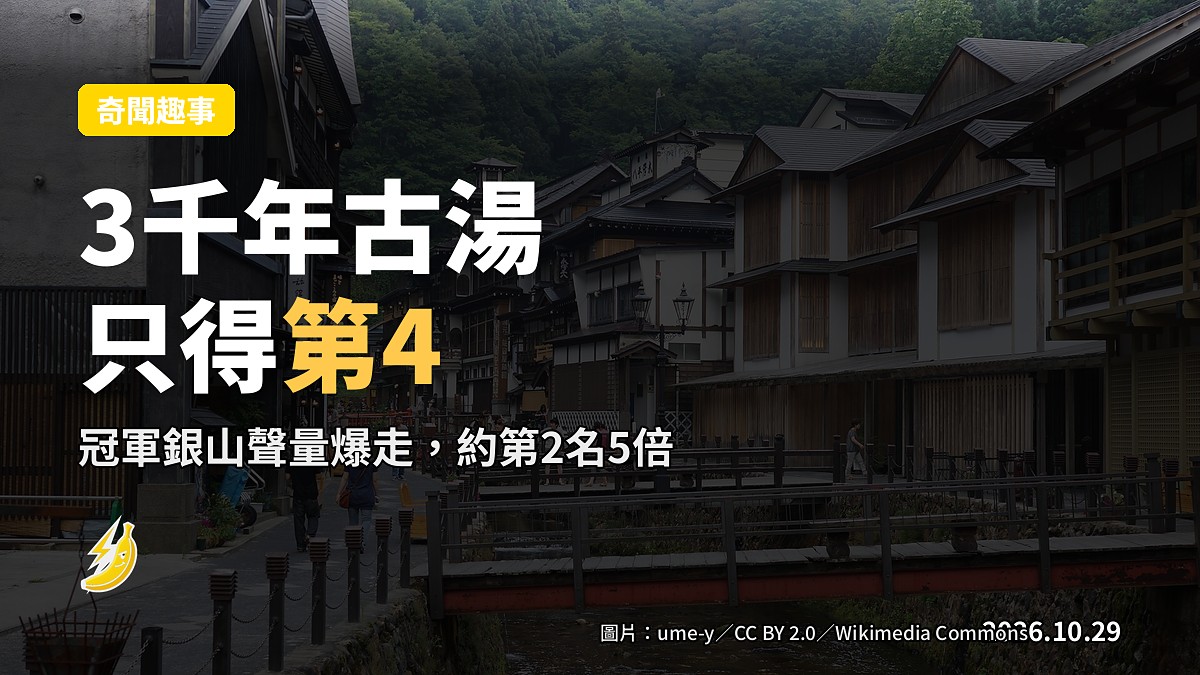 2026日本温泉榜:3千年古湯墊底式第4,冠軍銀山爆走