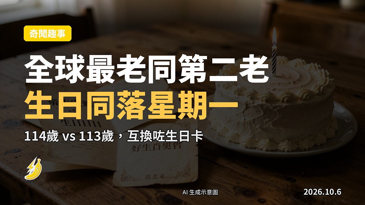 兩張生日卡同蛋糕