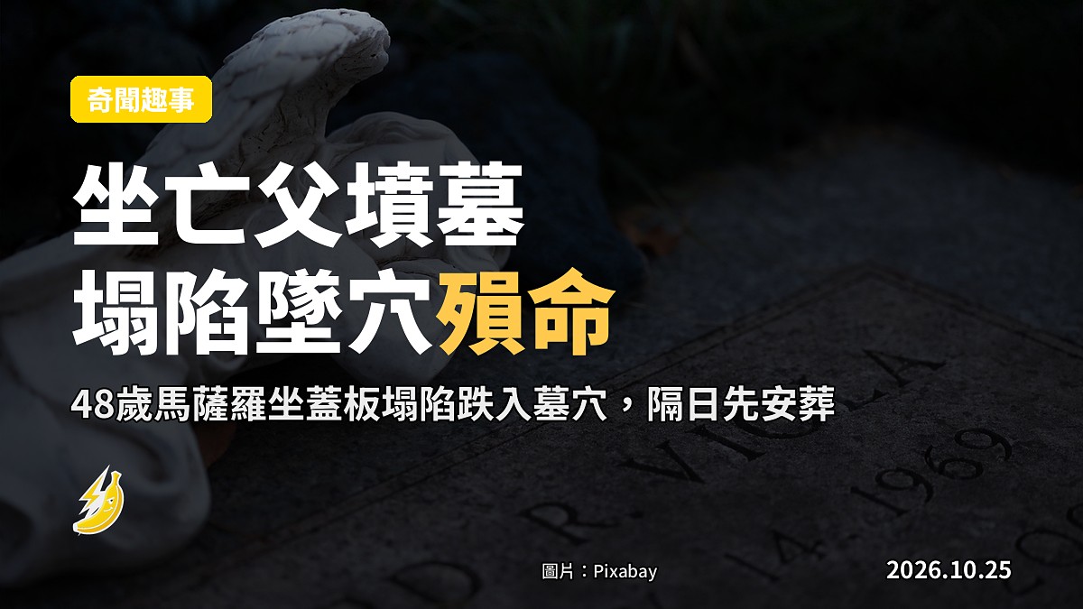 巴西男坐亡父墳墓蓋板塌陷 跌入墓穴殞命隔日安葬