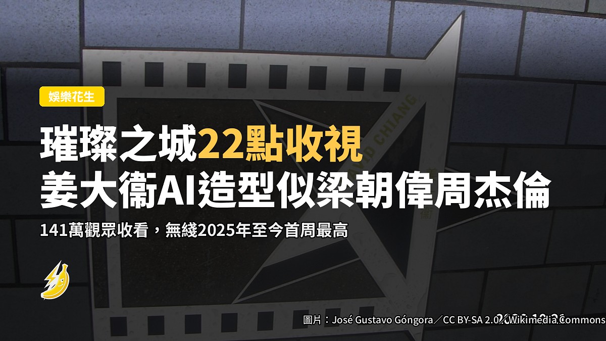 《璀璨之城》22點收視 姜大衞AI造型獲讚似梁朝偉周杰倫混合體