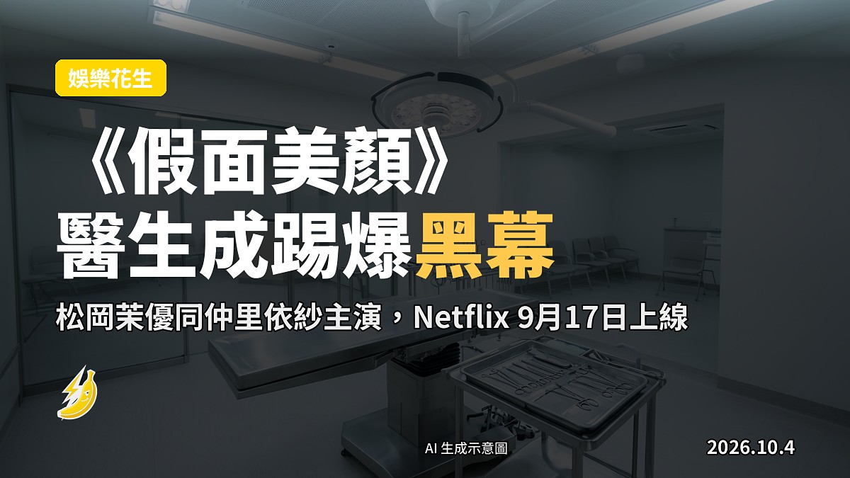 整容手術室示意圖，手術燈同器械，背景有面版掛喺牆上面