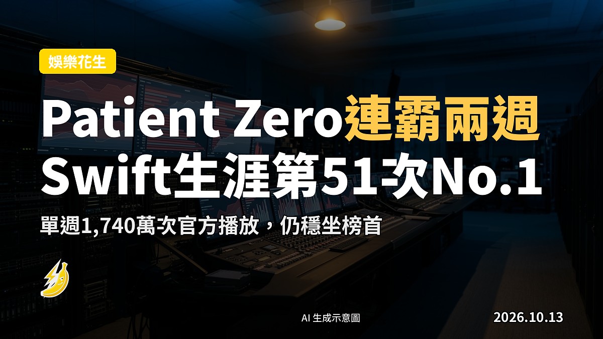 Billboard單曲榜榜單畫面，最上方《Patient Zero》位列第一，榜單欄位為剪影模糊人像，無任何可辨識面孔、文字或商標