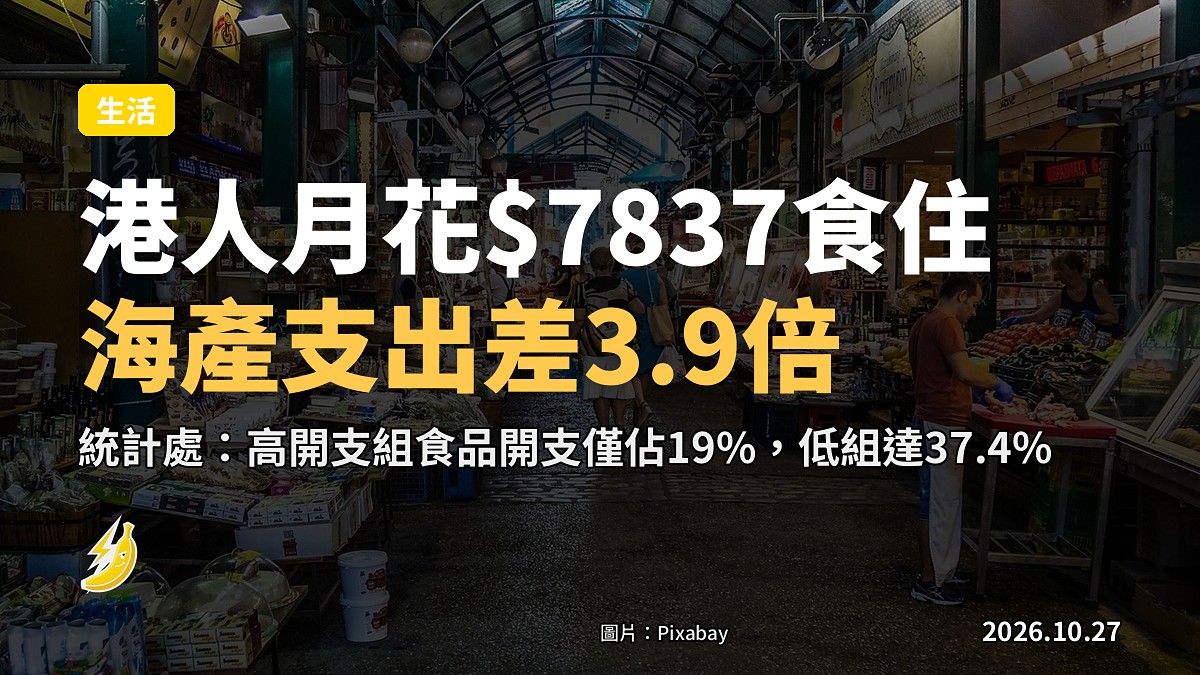 示意圖：住戶開支與恩格爾定律