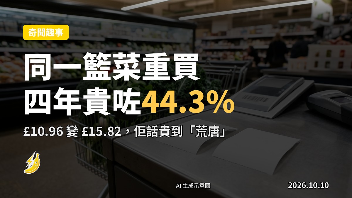 超市收銀機螢幕同收據，示意圖
