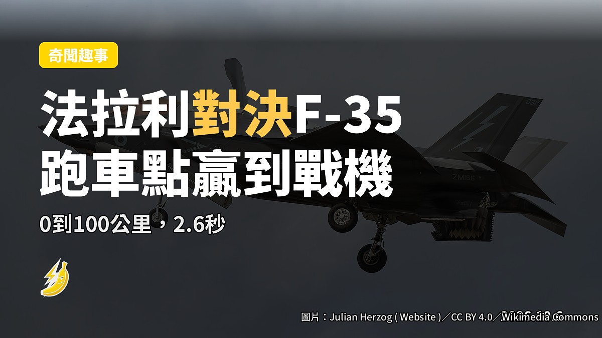 示意圖：跑車同戰機喺海軍基地跑道並排待命