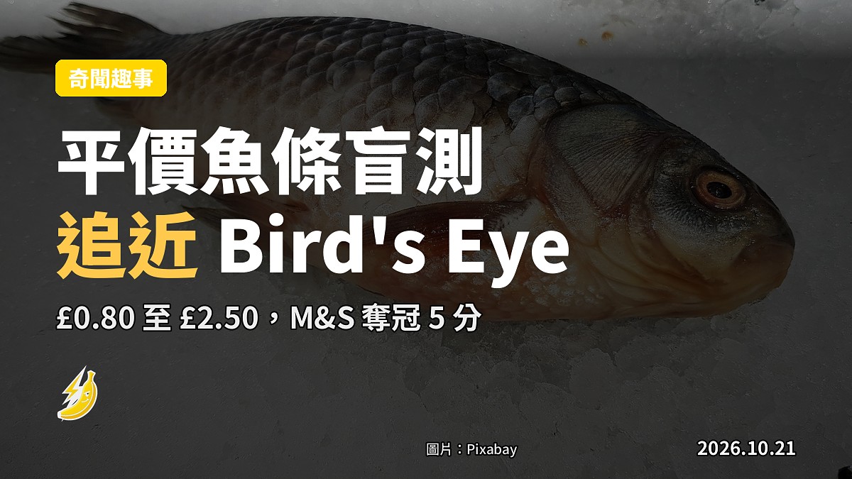 平價魚條盲測打臉 Bird's Eye，M&S £2.5 奪冠