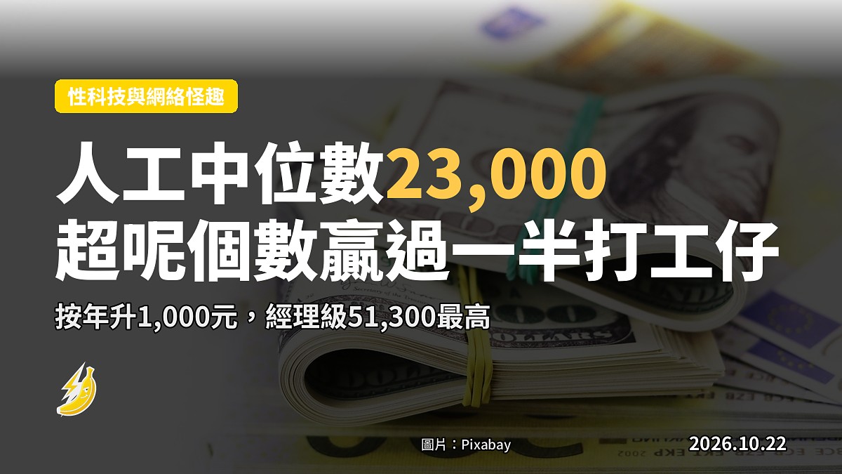 人工中位數23,000：超呢個數，贏過一半打工仔